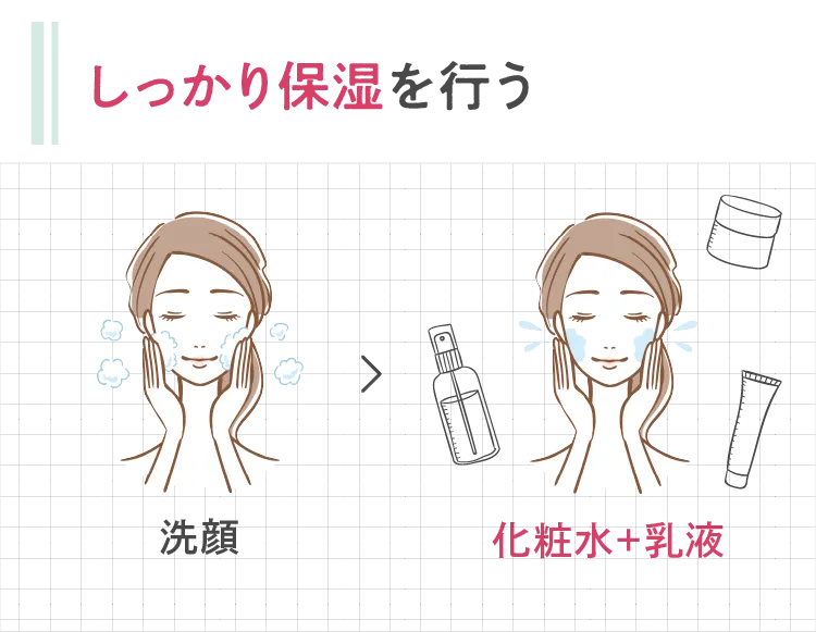 しっかり保湿を行う